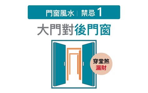 門上採光窗風水|門窗風水5大禁忌及化解方法分享！